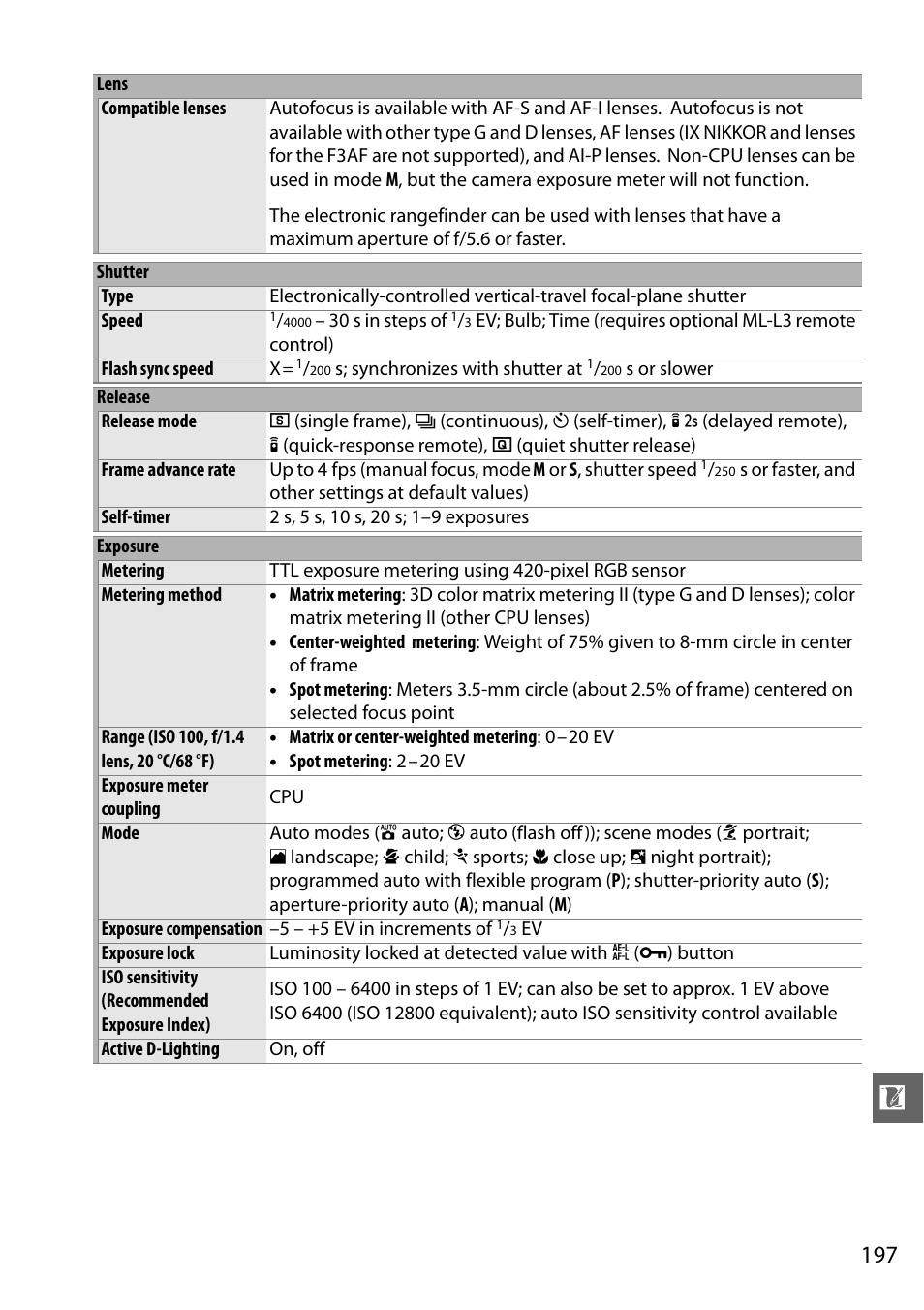 Nikon D3200 User Manual | Page 213 / 228