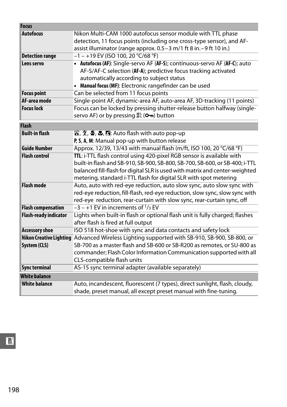 Nikon D3200 User Manual | Page 214 / 228