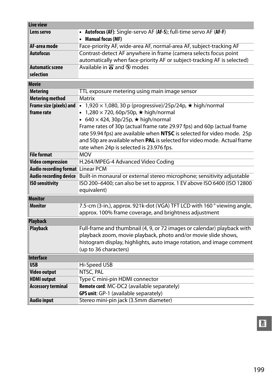 Nikon D3200 User Manual | Page 215 / 228