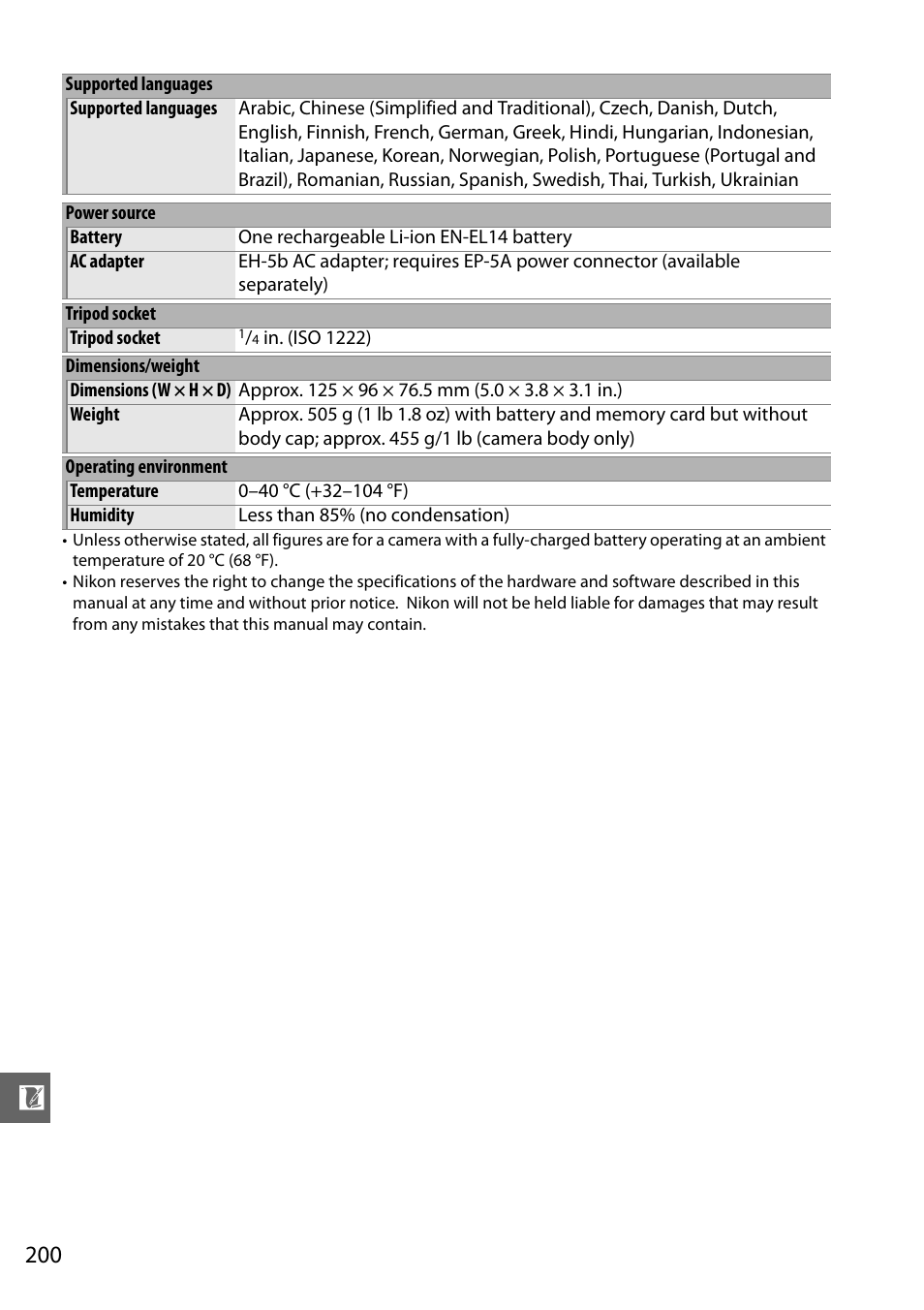 Nikon D3200 User Manual | Page 216 / 228