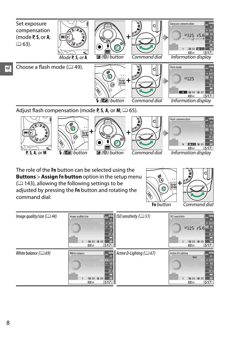 Nikon D3200 User Manual | Page 24 / 228