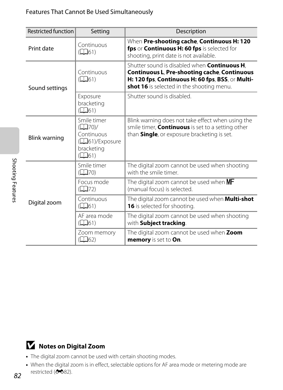 Nikon P510 User Manual | Page 100 / 260