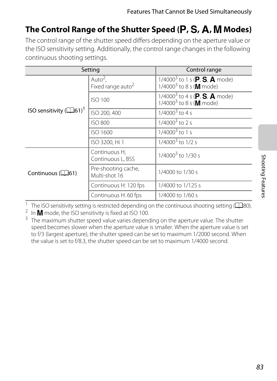 The control range of the shutter speed, J, k, l, m modes), A83) | Nikon P510 User Manual | Page 101 / 260