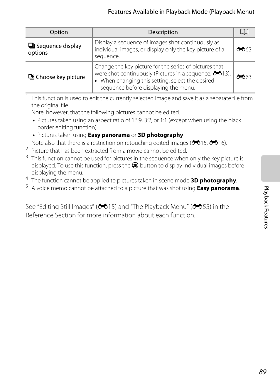 A89) | Nikon P510 User Manual | Page 107 / 260