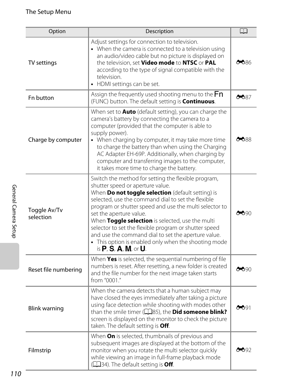 Nikon P510 User Manual | Page 128 / 260