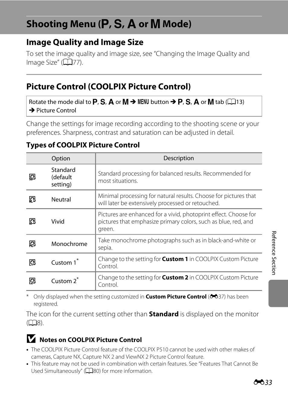 Shooting menu (p, s, a or m mode), Image quality and image size, Picture control (coolpix picture control) | Shooting menu, J, k, l or m mode), Shooting menu ( j , k , l or m mode) | Nikon P510 User Manual | Page 163 / 260
