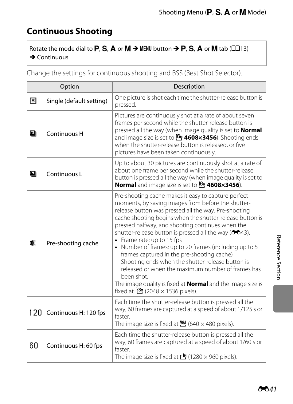 Continuous shooting, E41) in | Nikon P510 User Manual | Page 171 / 260