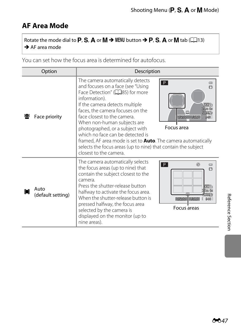 Af area mode, In green, E47) | Shooting menu ( j, k, l or m mode) | Nikon P510 User Manual | Page 177 / 260