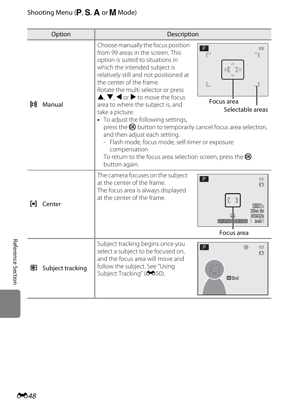 Nikon P510 User Manual | Page 178 / 260