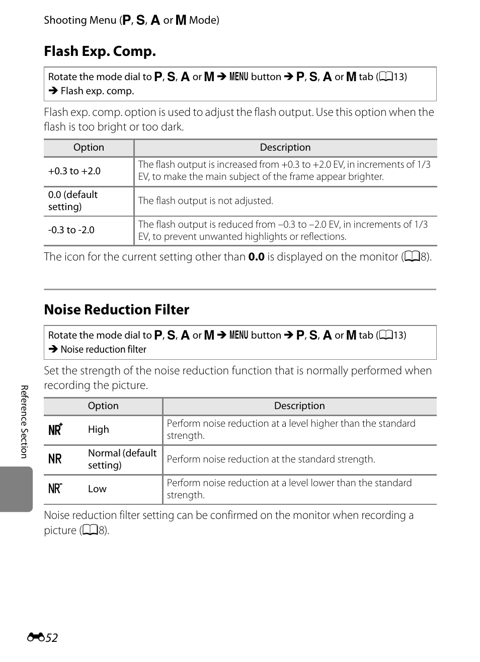 Flash exp. comp, Noise reduction filter | Nikon P510 User Manual | Page 182 / 260