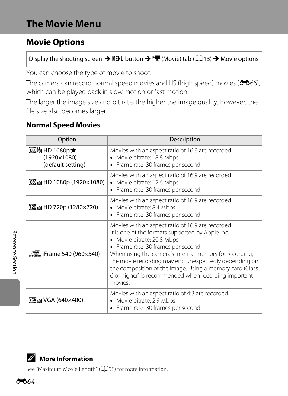 The movie menu, Movie options, E64) of the original mo | Nikon P510 User Manual | Page 194 / 260