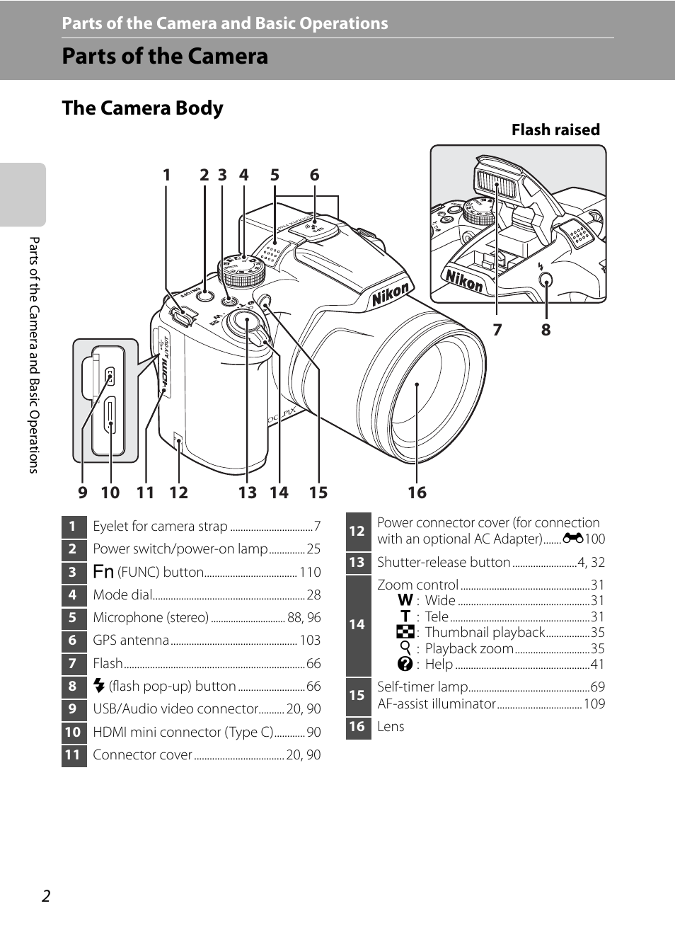 Parts of the camera, The camera body | Nikon P510 User Manual | Page 20 / 260