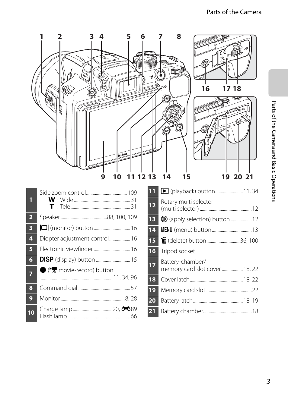 Nikon P510 User Manual | Page 21 / 260