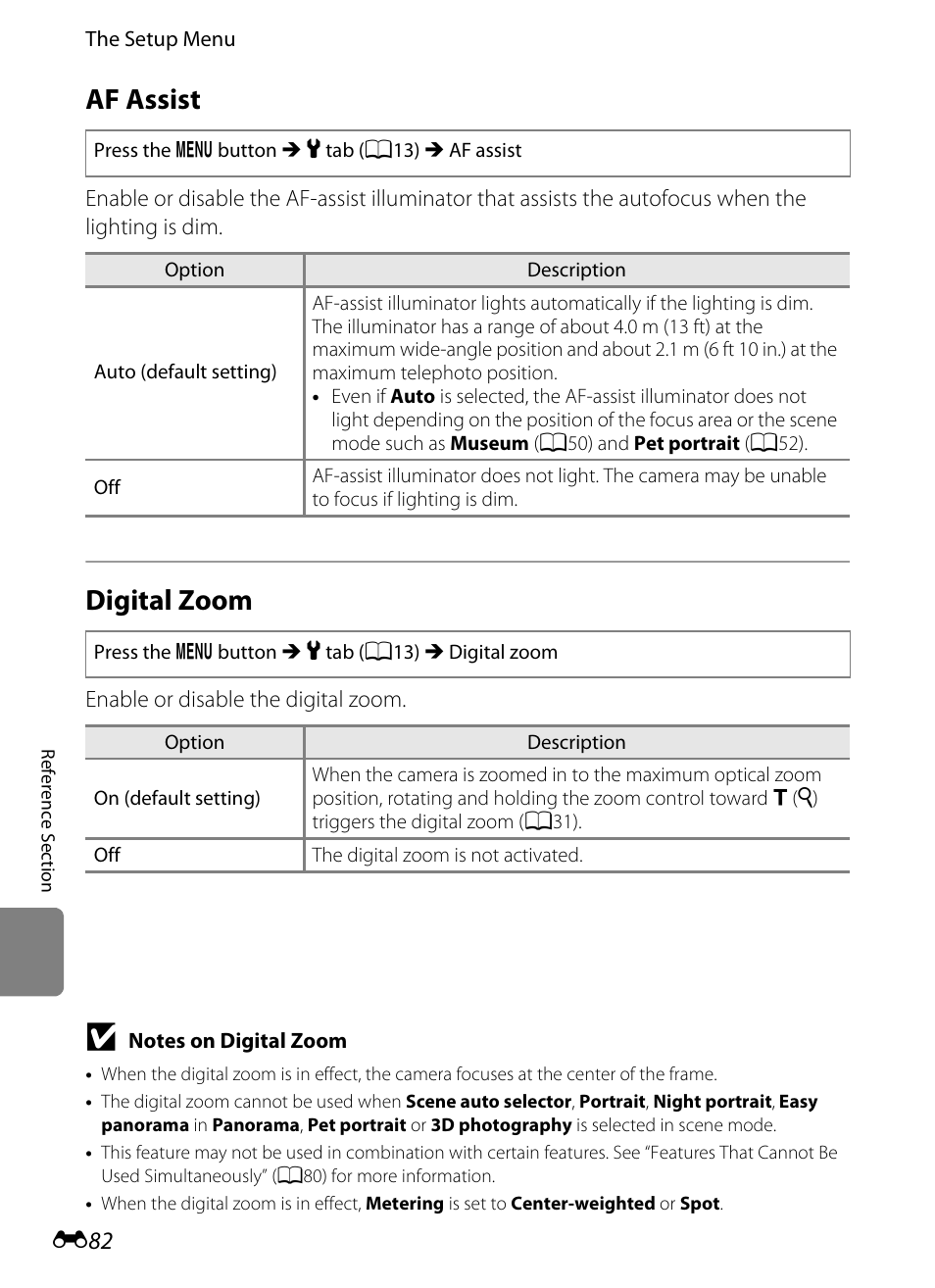 Af assist, Digital zoom, E82) | Nikon P510 User Manual | Page 212 / 260