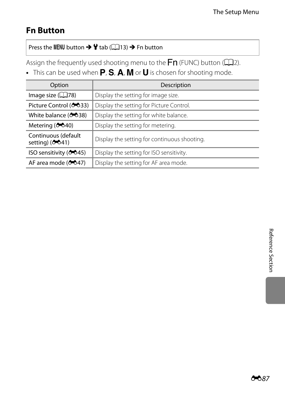 Fn button | Nikon P510 User Manual | Page 217 / 260