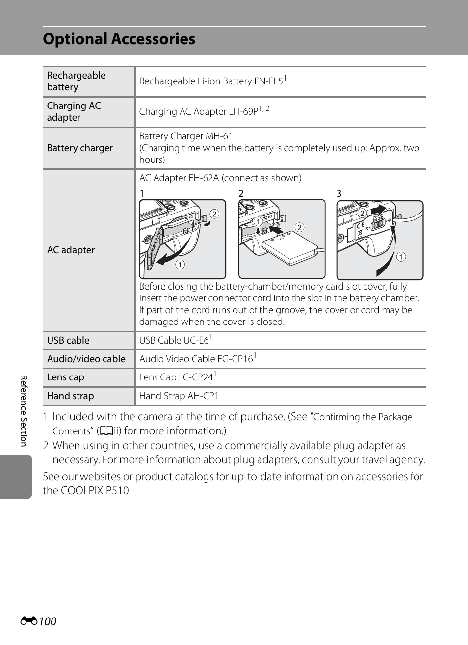 Optional accessories, E100, E100) | E100) is, E100) i | Nikon P510 User Manual | Page 230 / 260