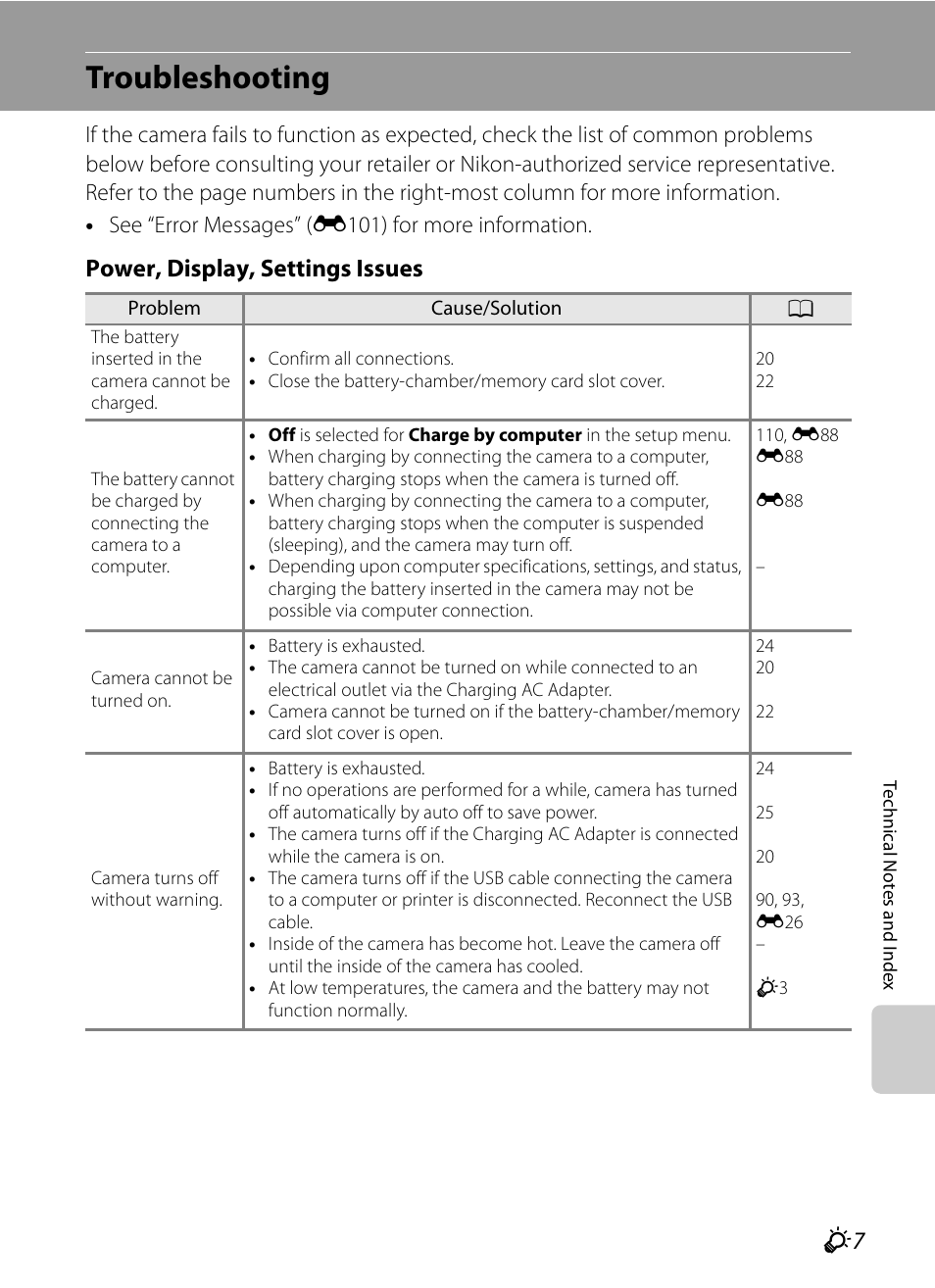 Troubleshooting, Power, display, settings issues | Nikon P510 User Manual | Page 243 / 260