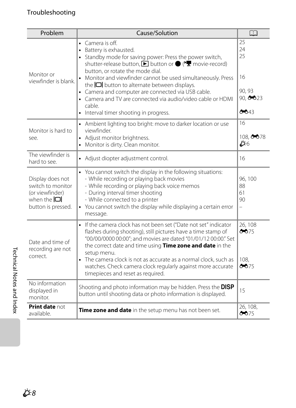Nikon P510 User Manual | Page 244 / 260