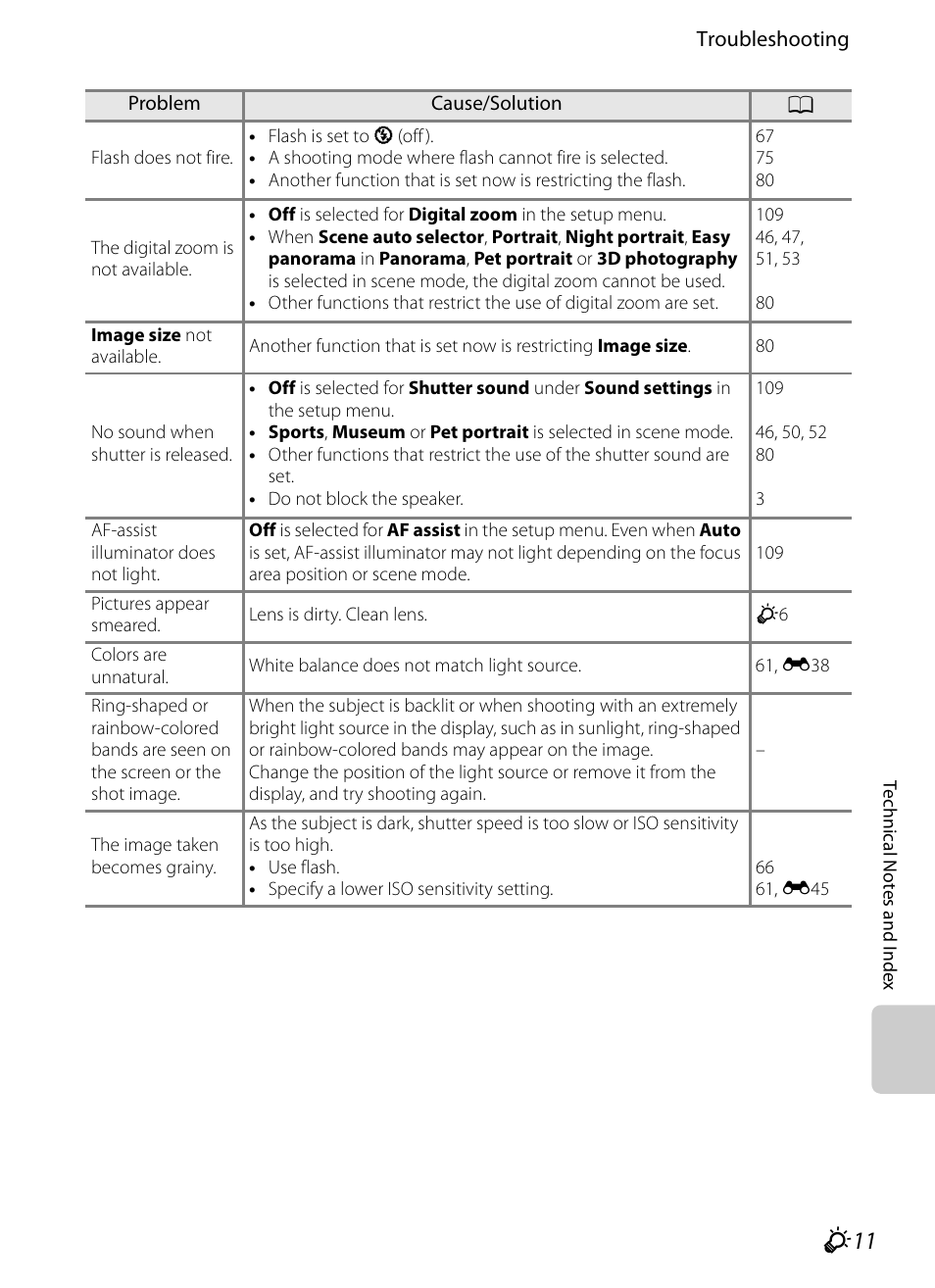 Nikon P510 User Manual | Page 247 / 260