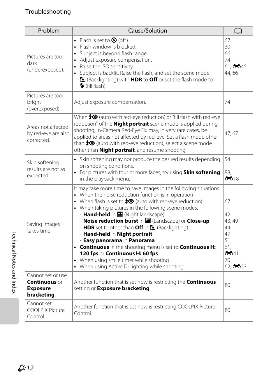 Nikon P510 User Manual | Page 248 / 260