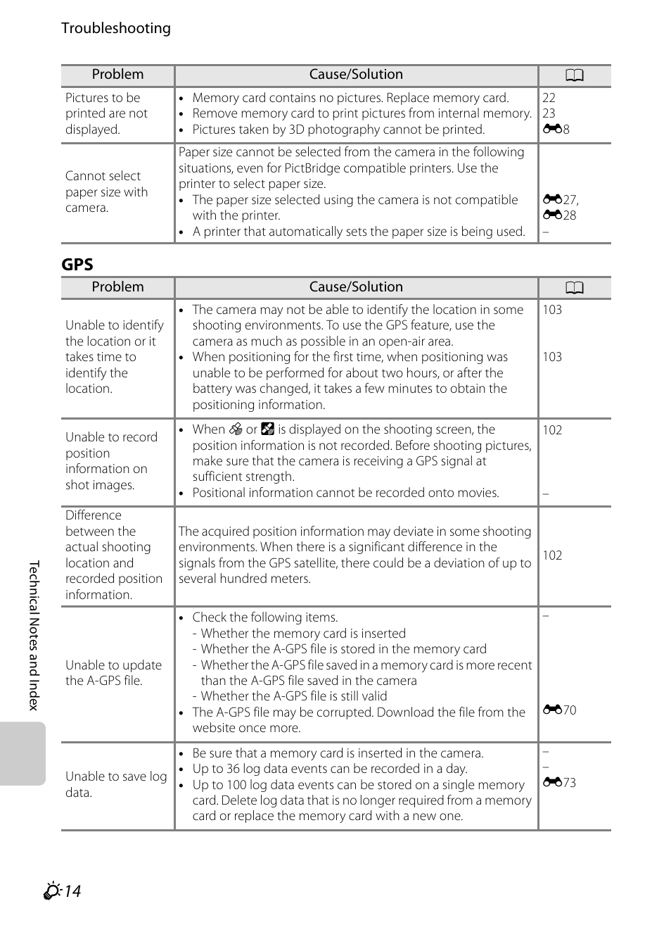 Nikon P510 User Manual | Page 250 / 260