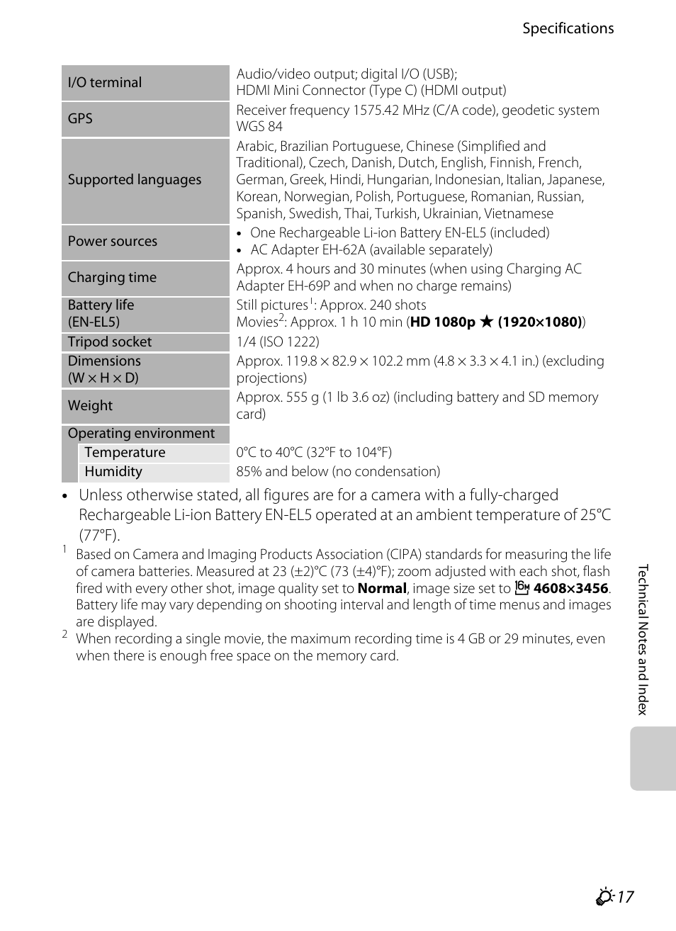 Nikon P510 User Manual | Page 253 / 260