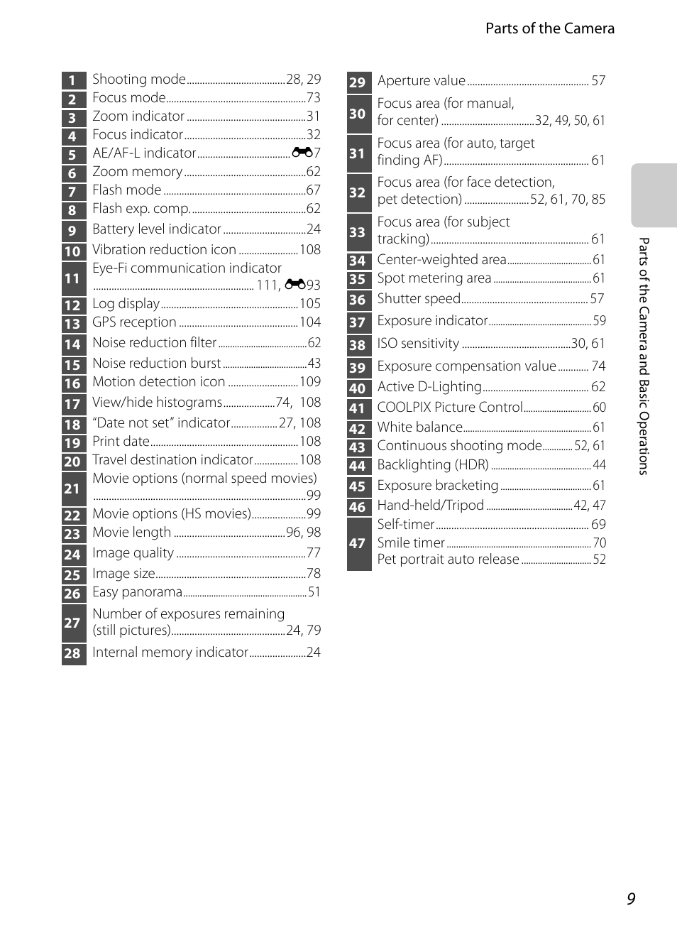 Nikon P510 User Manual | Page 27 / 260