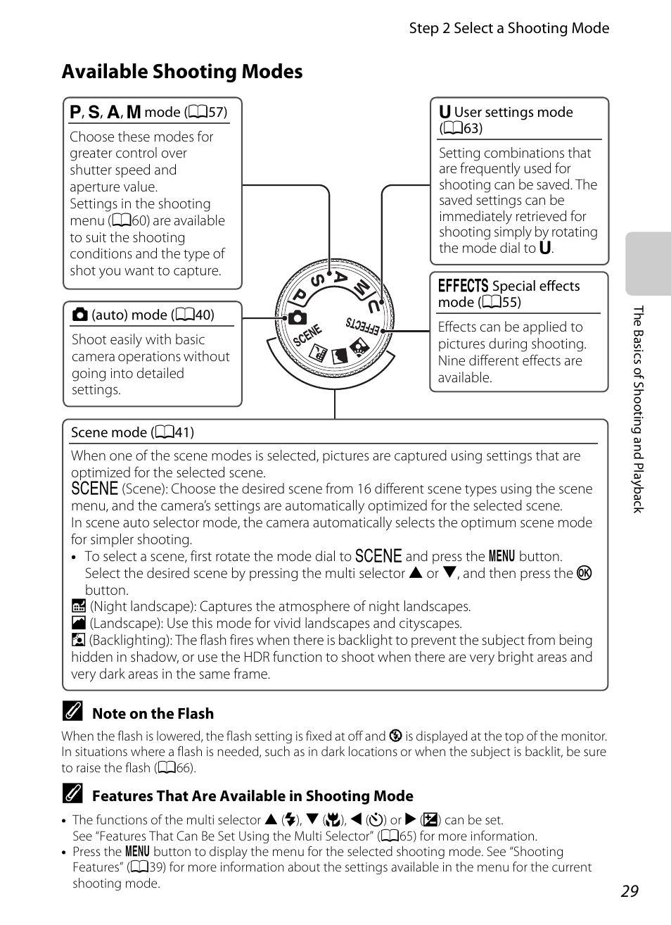 Available shooting modes | Nikon P510 User Manual | Page 47 / 260