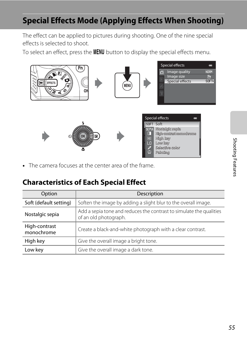 Characteristics of each special effect, A55) | Nikon P510 User Manual | Page 73 / 260
