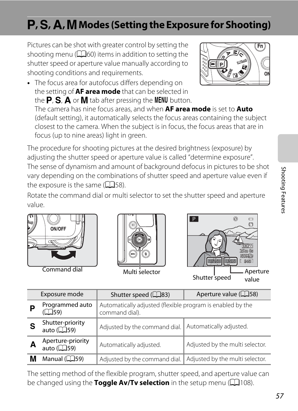 A57) | Nikon P510 User Manual | Page 75 / 260
