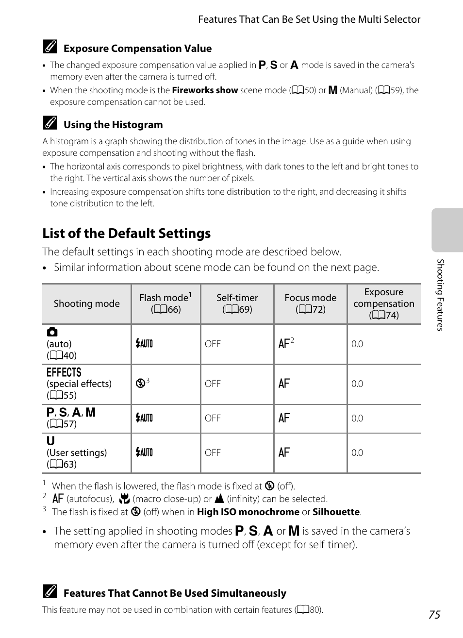 List of the default settings, E “list of the default settings, A75) for mo | A75) for, D “list of the default, Settings, A75) f, D “list of the default settings” (a75) f, List of the, Default settings | Nikon P510 User Manual | Page 93 / 260
