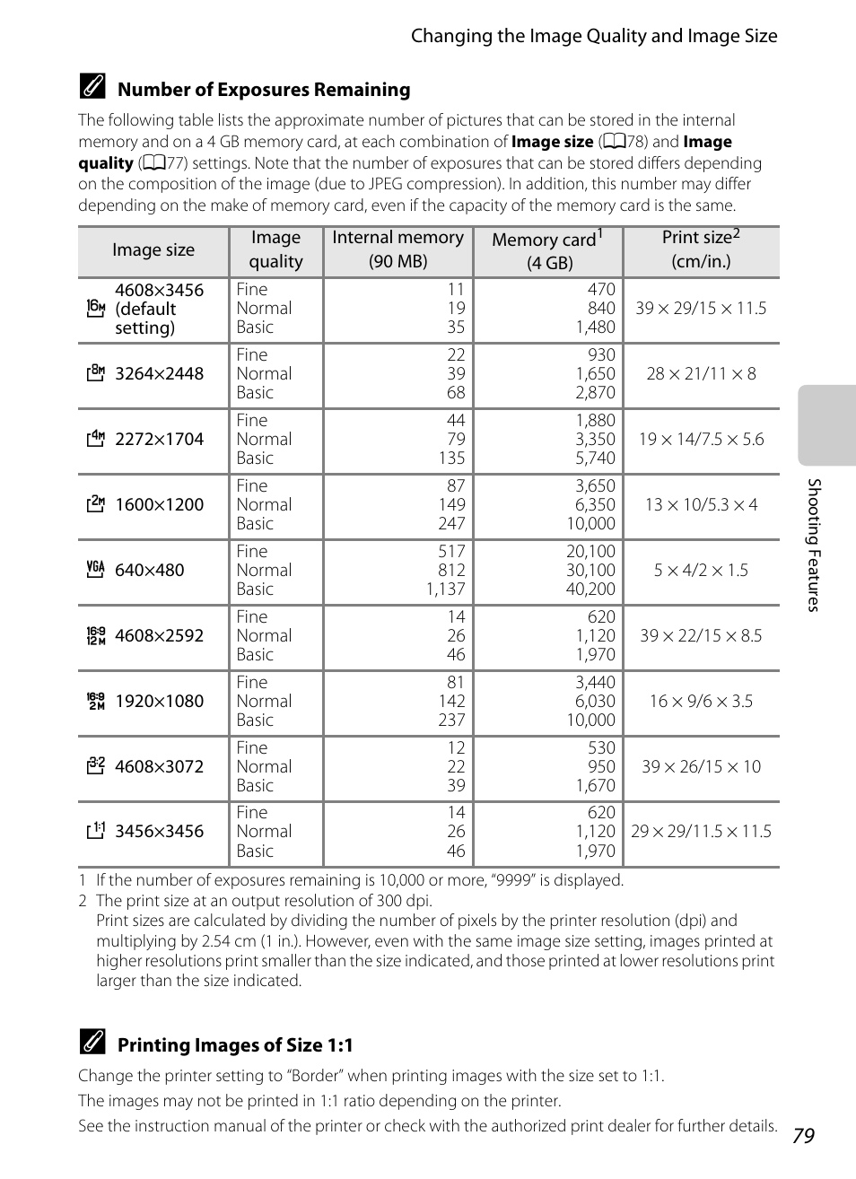 Number of exposures remaining, A79) | Nikon P510 User Manual | Page 97 / 260