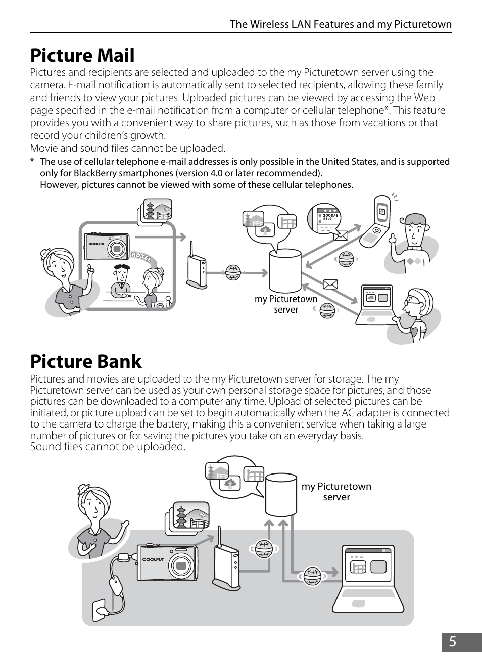 Picture mail, Picture bank | Nikon S610 - S610c User Manual | Page 11 / 63