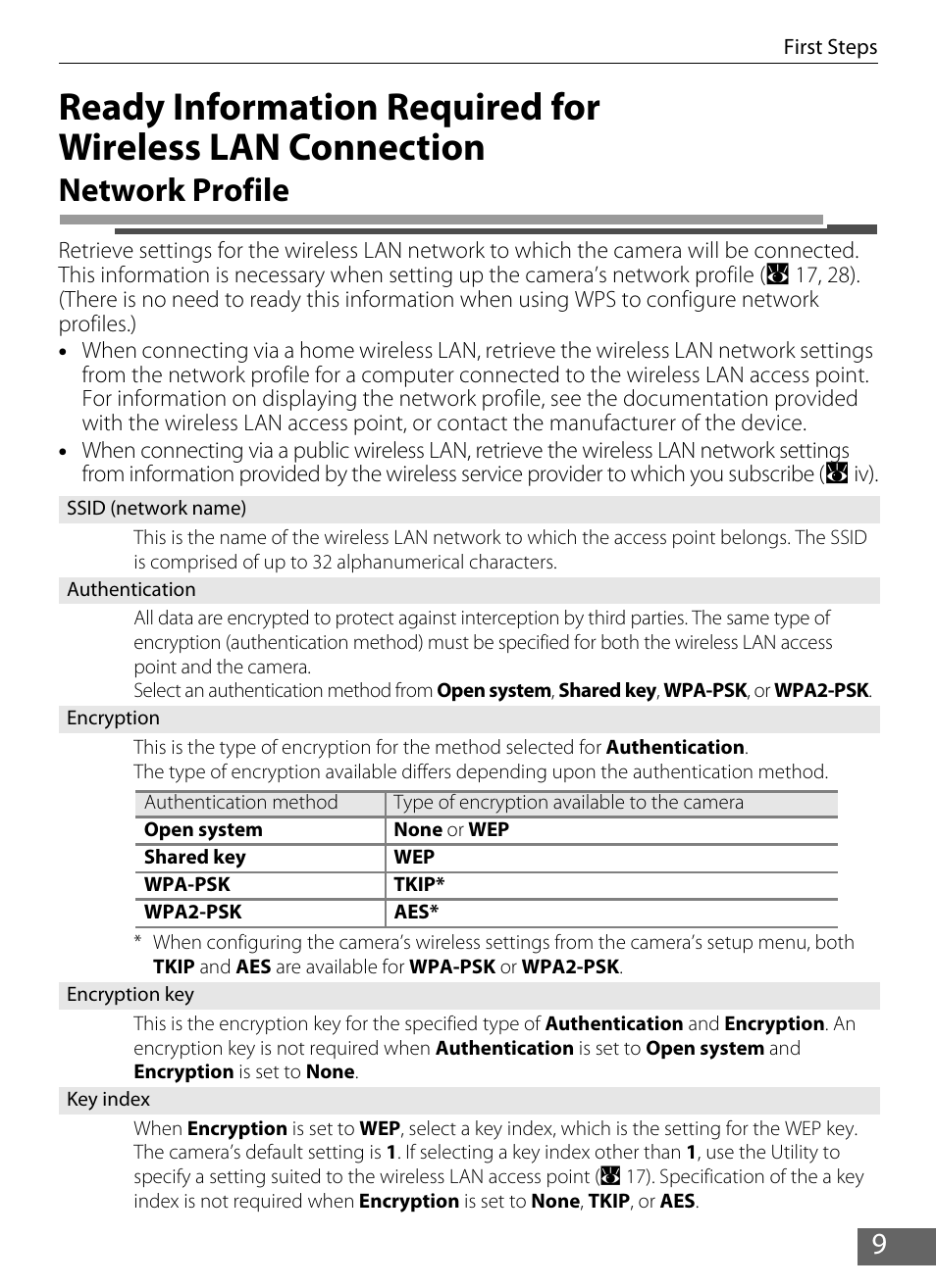 Network profile | Nikon S610 - S610c User Manual | Page 15 / 63