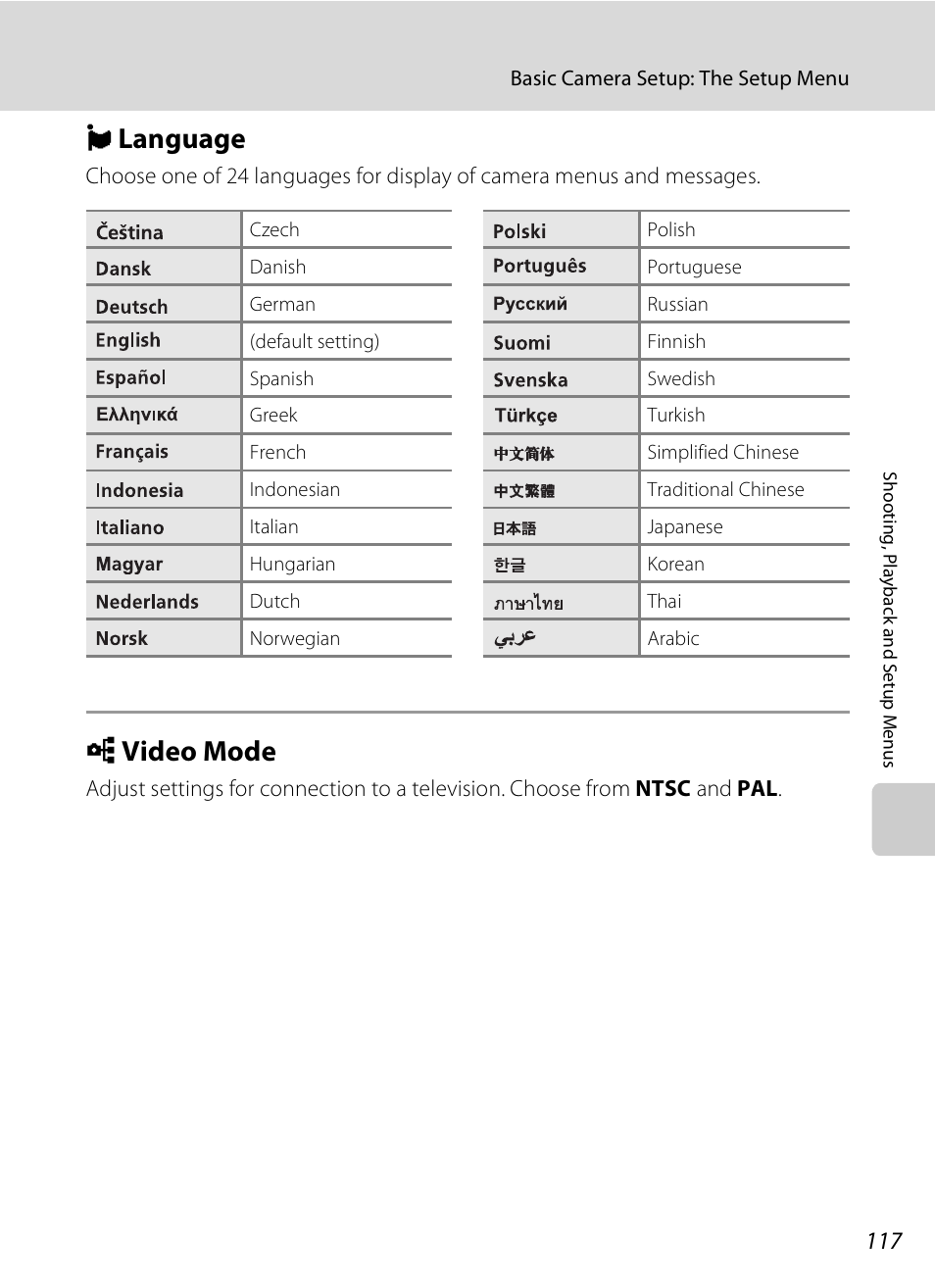 Language, Video mode, N language o video mode | A 117, N language, O video mode | Nikon S520 User Manual | Page 129 / 154