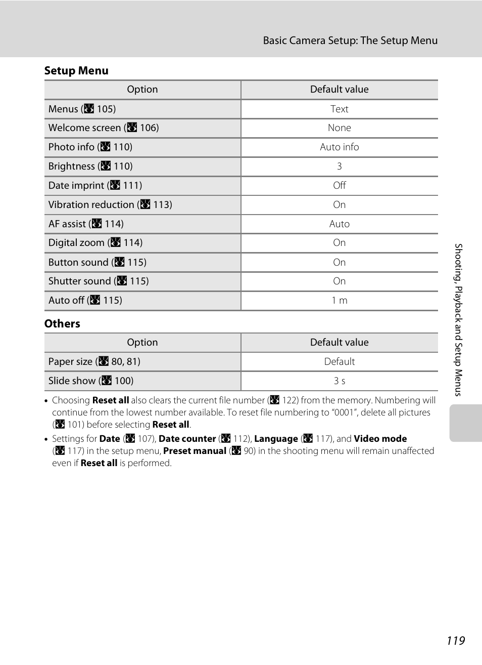 Nikon S520 User Manual | Page 131 / 154