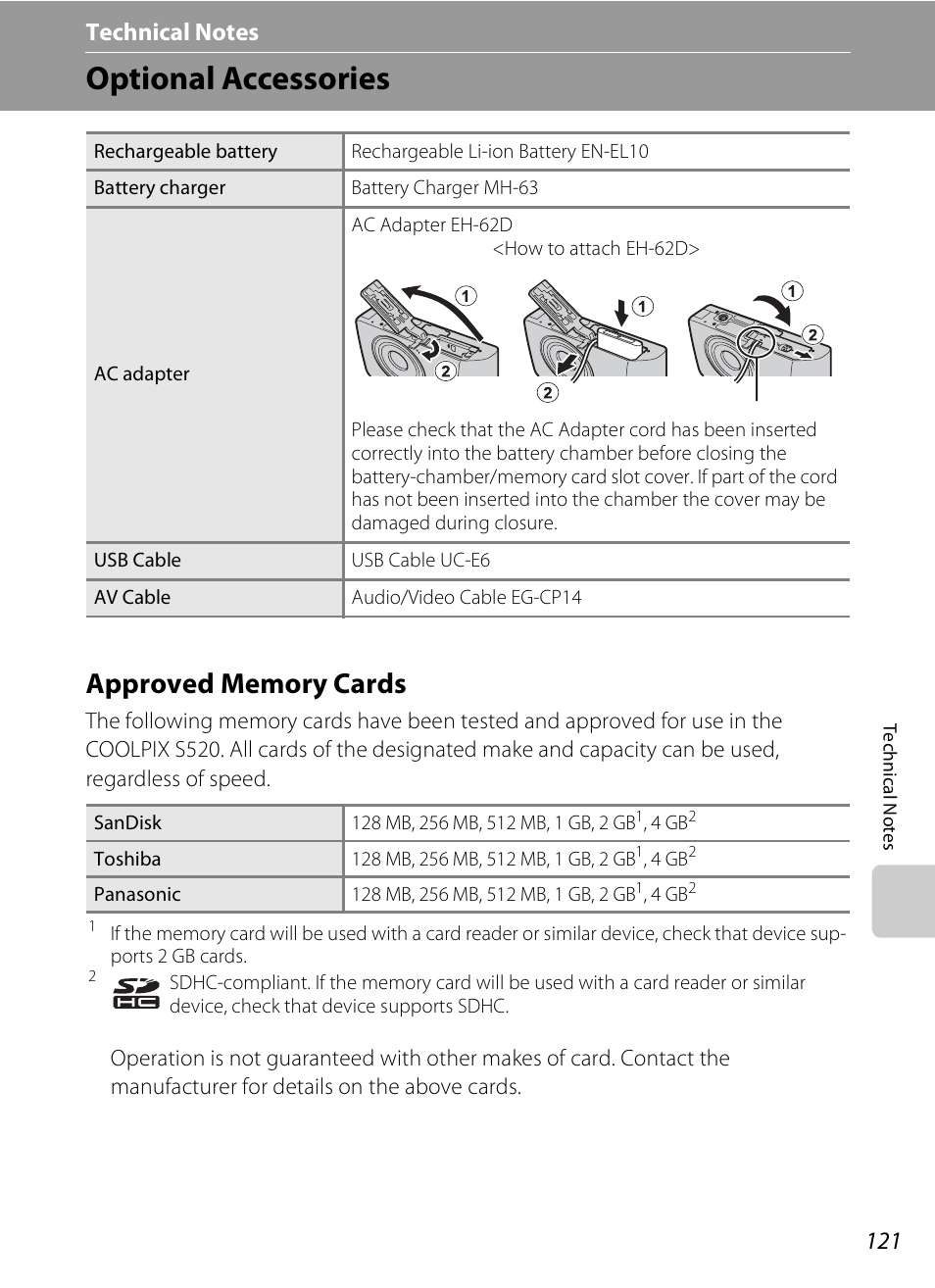 Technical notes, Optional accessories, Approved memory cards | Nikon S520 User Manual | Page 133 / 154