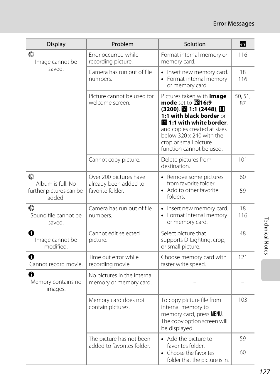 Nikon S520 User Manual | Page 139 / 154