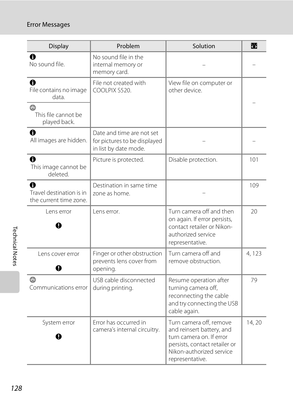 Nikon S520 User Manual | Page 140 / 154