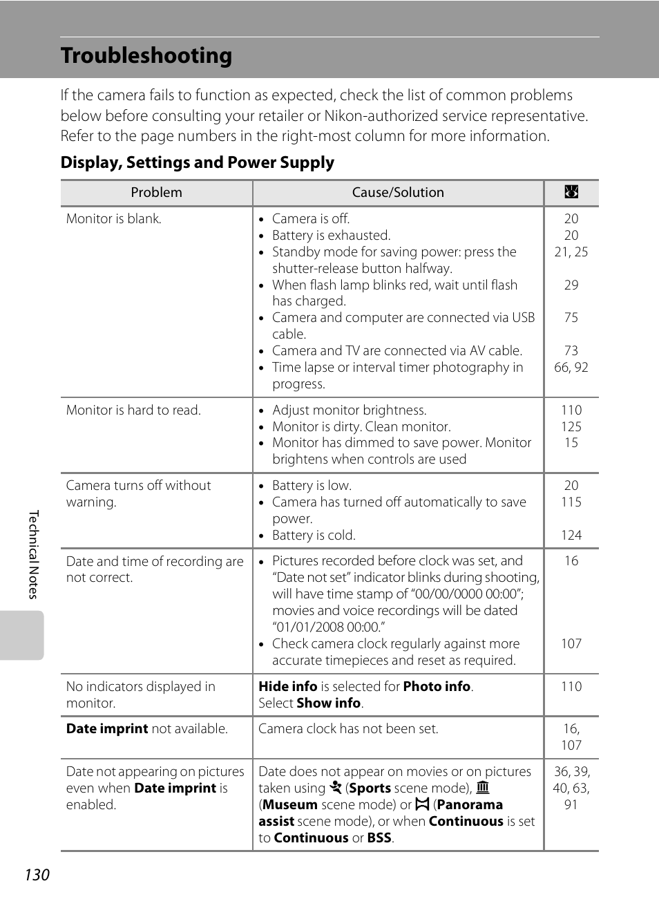 Troubleshooting, S (a 130, Display, settings and power supply | Nikon S520 User Manual | Page 142 / 154