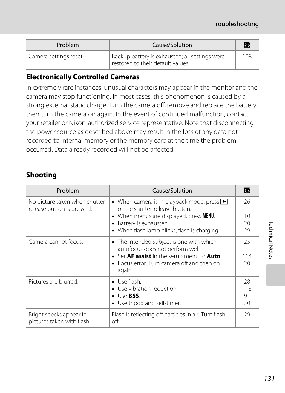 Electronically controlled cameras, Shooting | Nikon S520 User Manual | Page 143 / 154