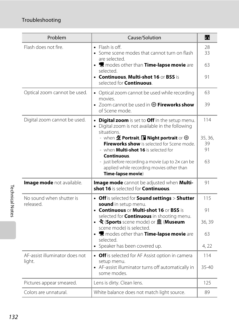 Nikon S520 User Manual | Page 144 / 154
