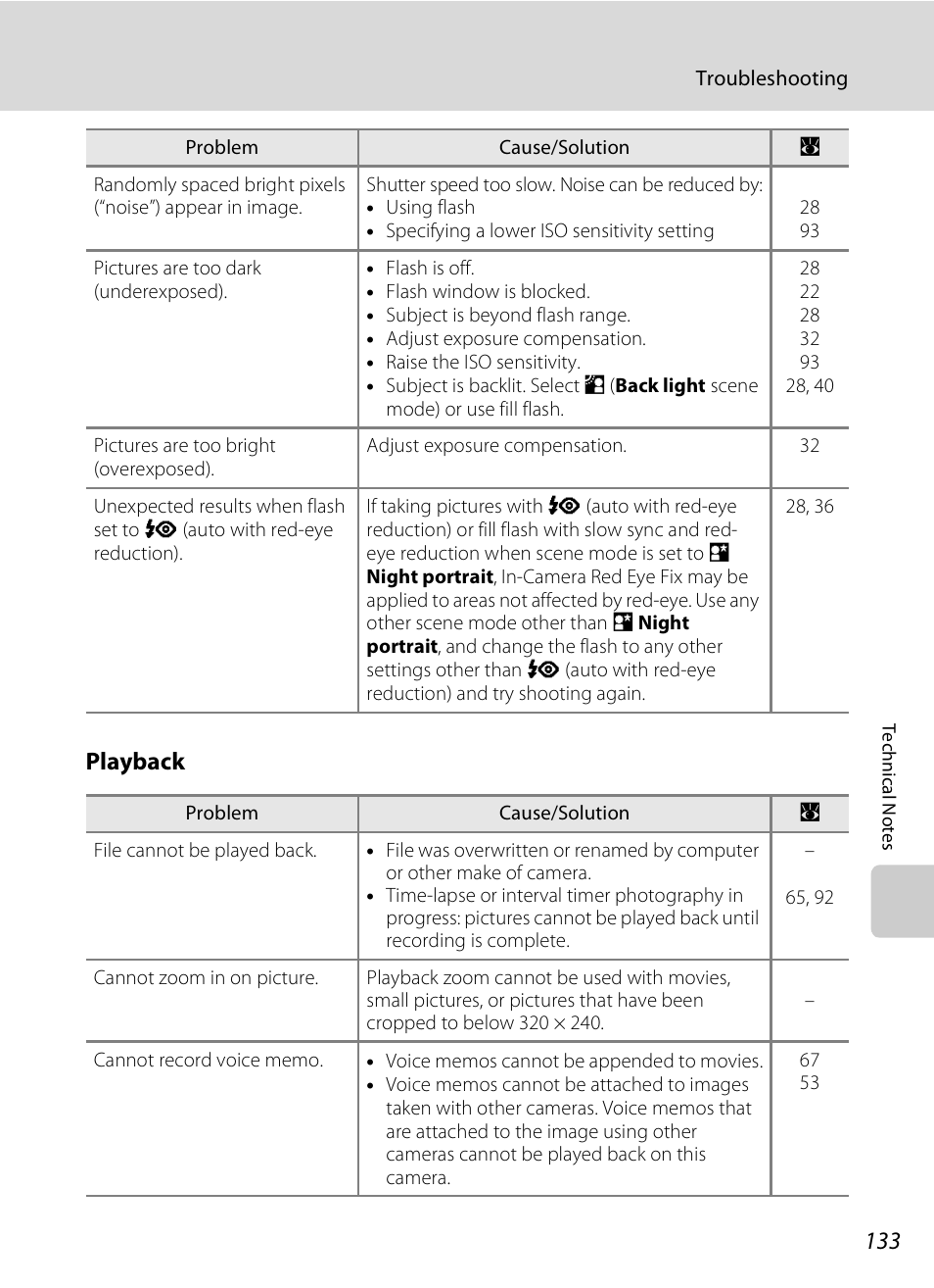 Playback | Nikon S520 User Manual | Page 145 / 154