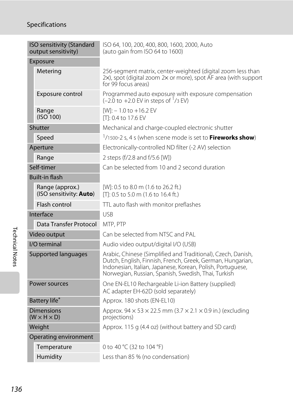 Nikon S520 User Manual | Page 148 / 154