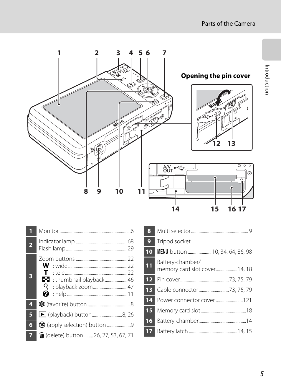 Nikon S520 User Manual | Page 17 / 154