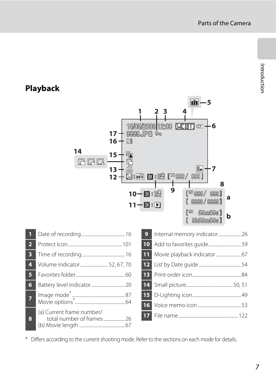 Playback | Nikon S520 User Manual | Page 19 / 154