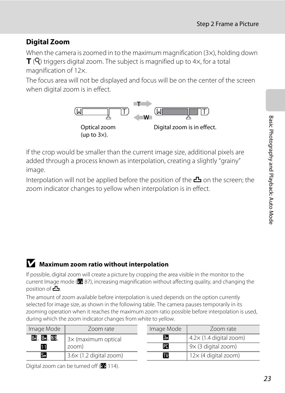 Digital zoom | Nikon S520 User Manual | Page 35 / 154