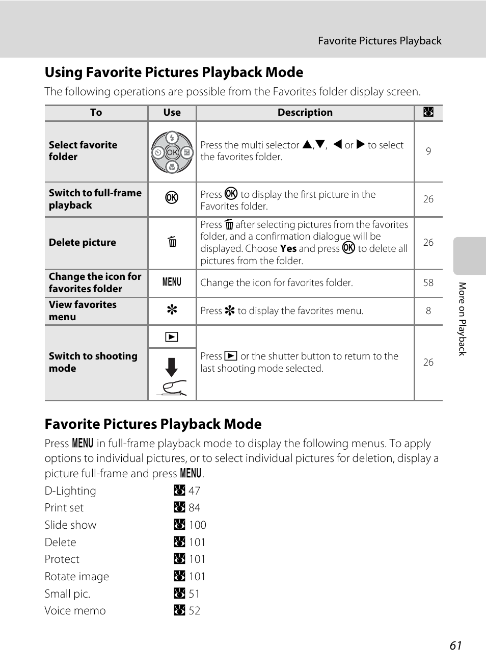 Using favorite pictures playback mode, Favorite pictures playback mode | Nikon S520 User Manual | Page 73 / 154