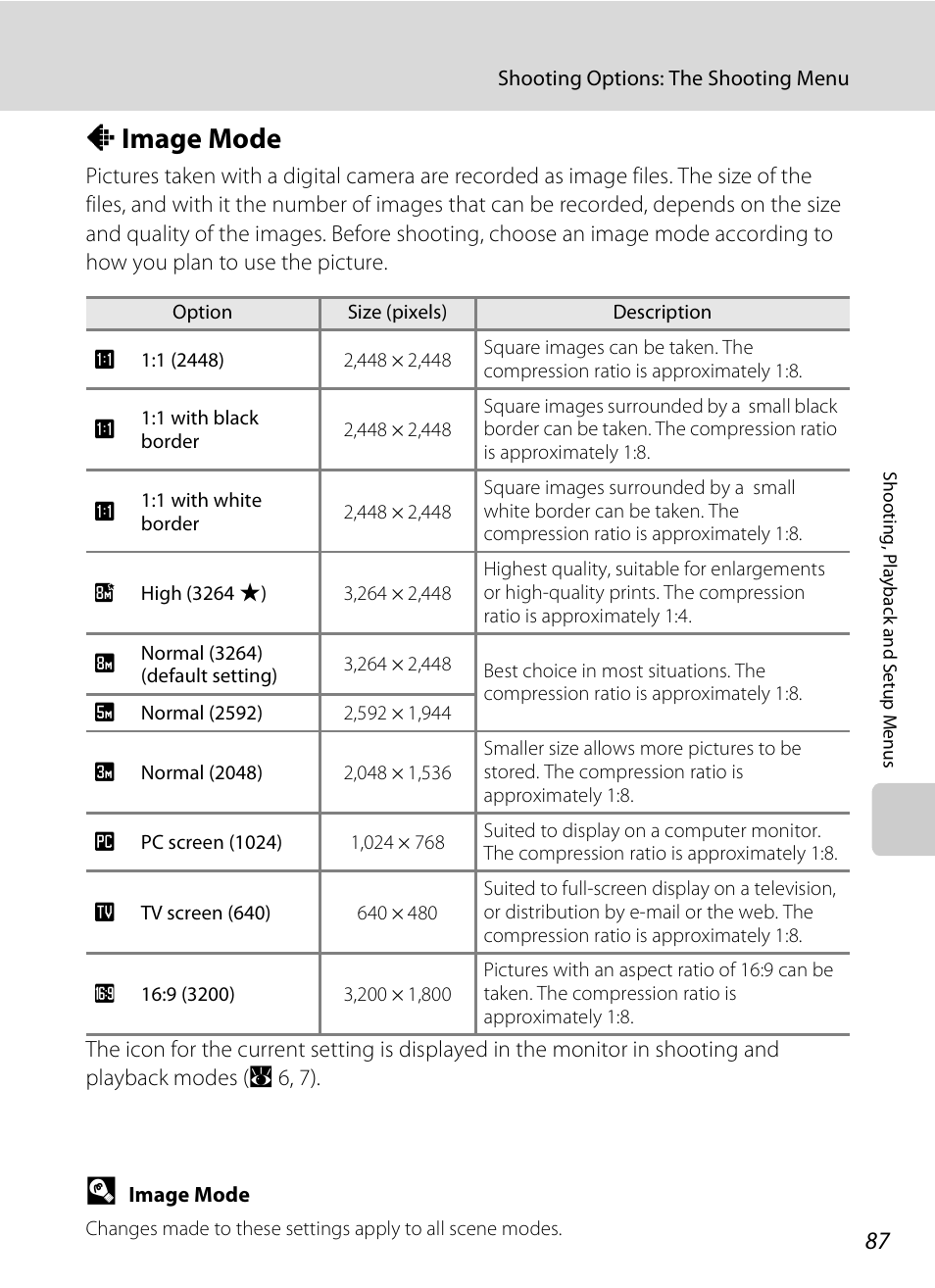 Image mode, A image mode, A 87 | Nikon S520 User Manual | Page 99 / 154