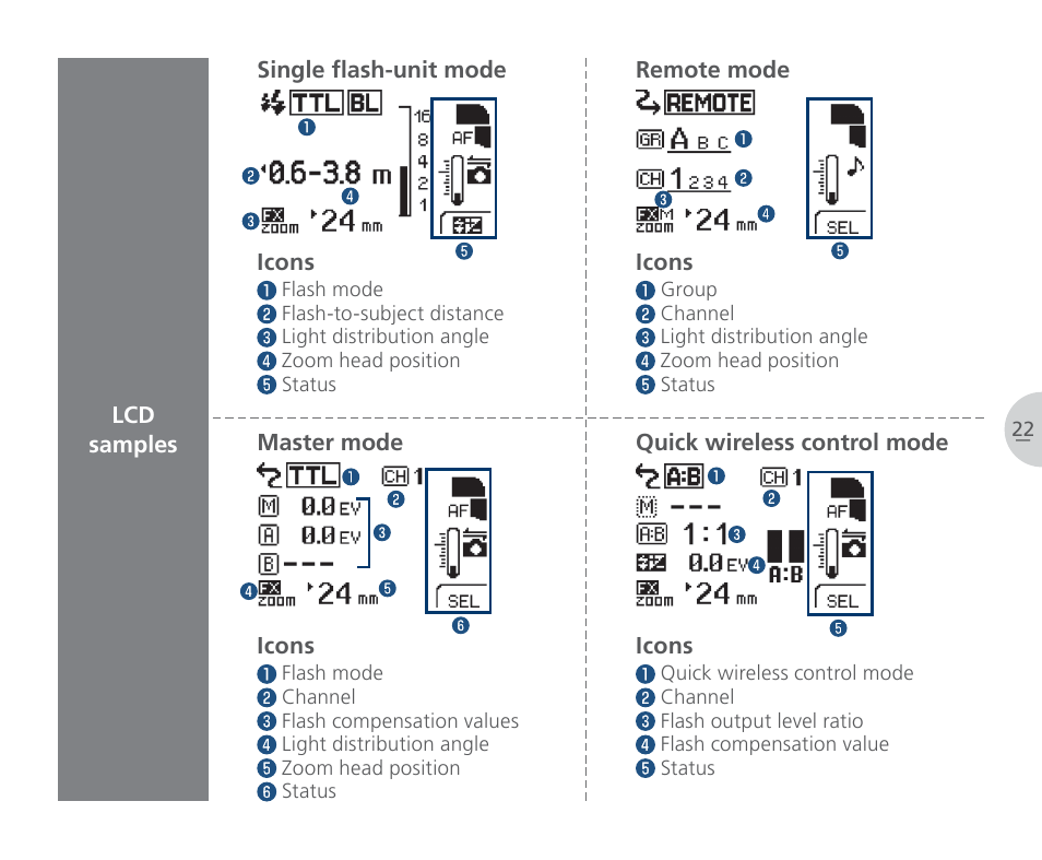 Nikon Speedlight SB-700 User Manual | Page 23 / 24